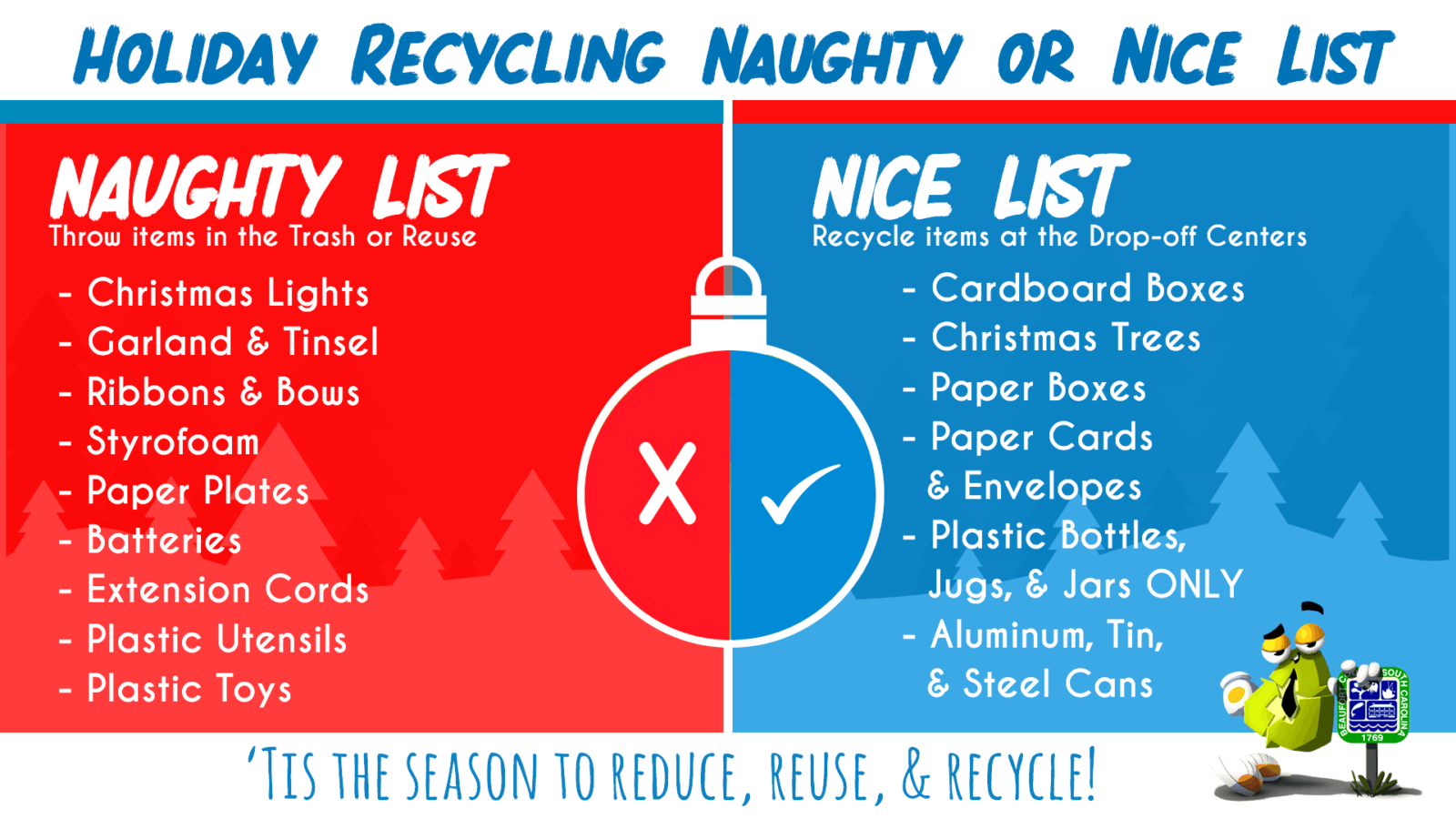 Recycle the holidays - resources and tips for recycling after the